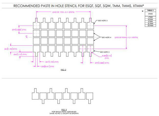 Samtec Recommended Past In Hole Stencil For 2mm Headers 2