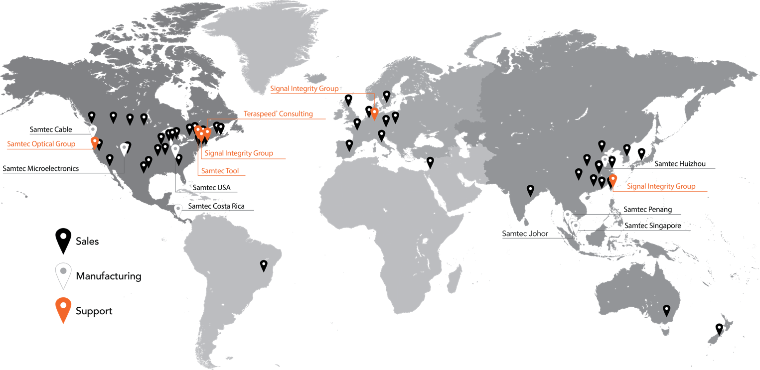 global_locations