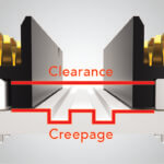 Creepage and Clearance
