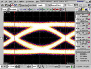 electrical_optimized_eye pattern