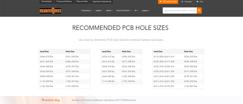 pcb hole sizes page