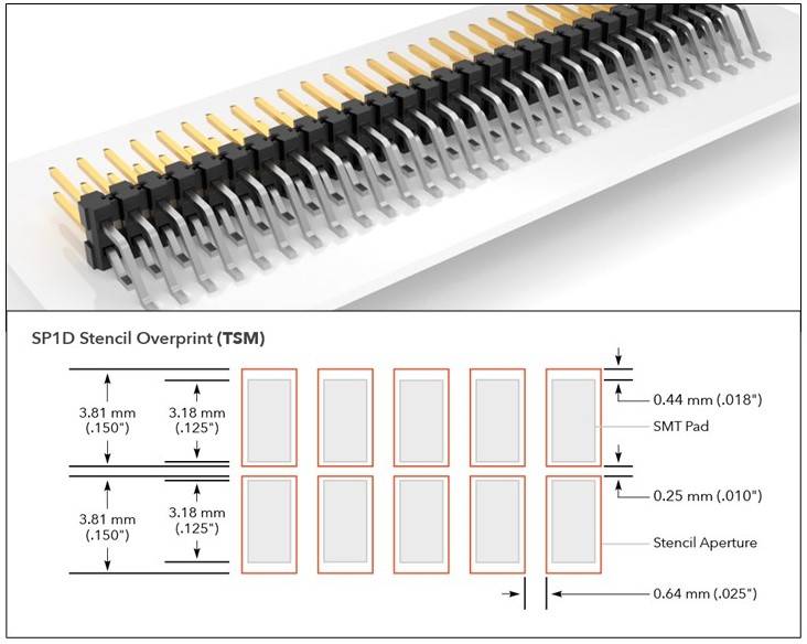 Solder Joints - Stencil Thickness, Coplanarity