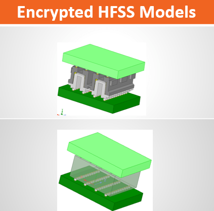 encrypted HFSS models