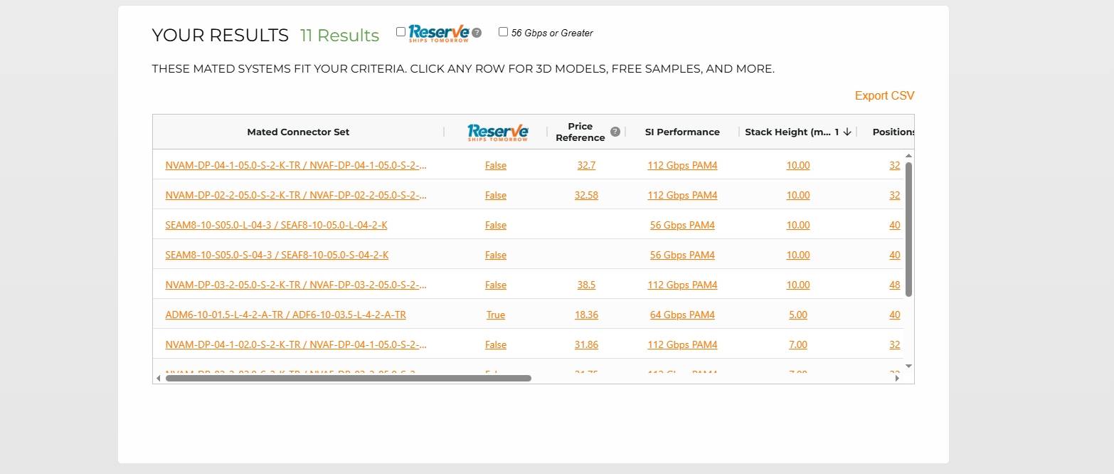 hsb2b tool