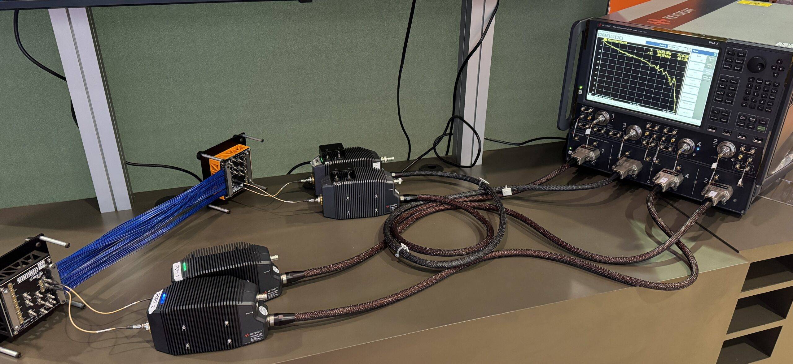448 Gbps Copackaged Copper Channel